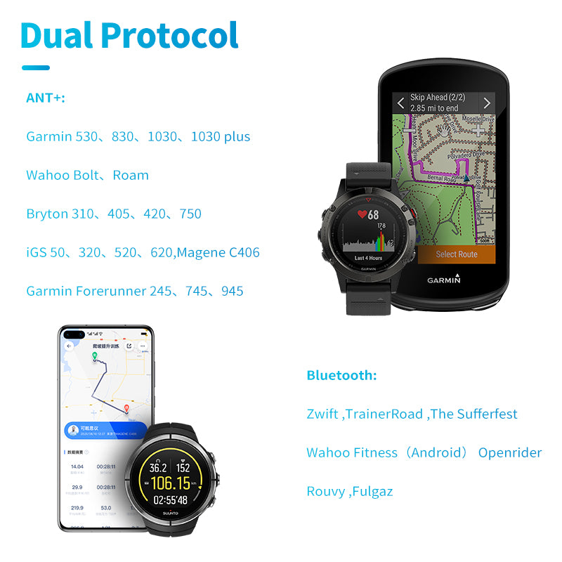 Herzfrequenzmesser Fitnessgerät mit Hochwertiges Bluetooth Herzfrequenzsensor und Brustgurt | LED-Licht und Tracking