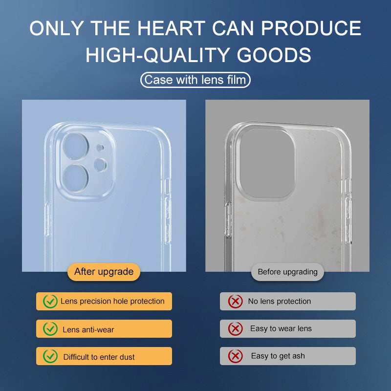 Ultra-Dünne & Schützende für Apple iPhone 17/17 Air, 16/16e, 15, 14, 13 Pro Max Plus Hülle | Premium Stoßfeste Silikonhülle mit Kristallklarer Ästhetischer Anziehungskraft