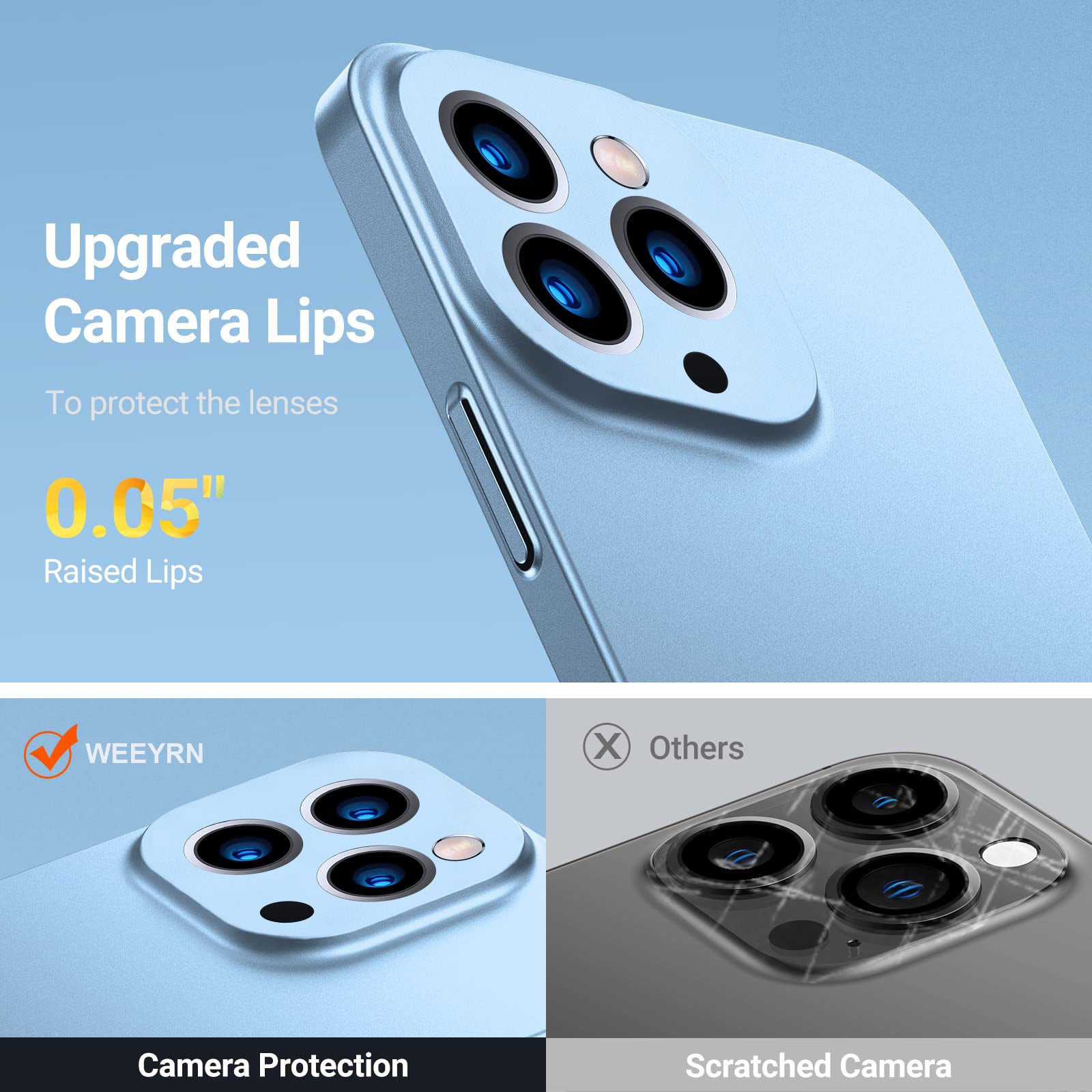 Magnetische Ultra-Dünne Autohalterung für Apple iPhone 17/17 Air, 16/16e, 15, 14, 13, 12 Pro Max Plus Mini Hülle | Stoßfeste Matte Leichte Schutzhülle