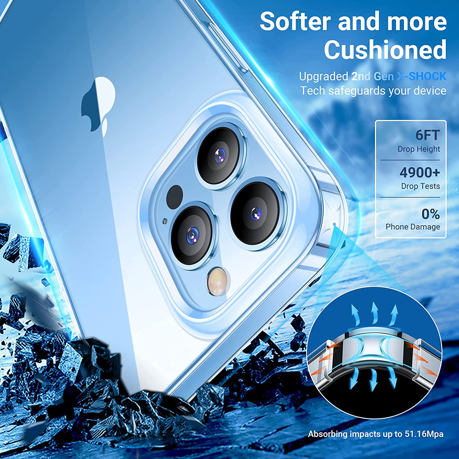 Ultra-Dünne & Schützende für Apple iPhone 17/17 Air, 16/16e, 15, 14, 13 Pro Max Plus Hülle | Premium Stoßfeste Silikonhülle mit Kristallklarer Ästhetischer Anziehungskraft