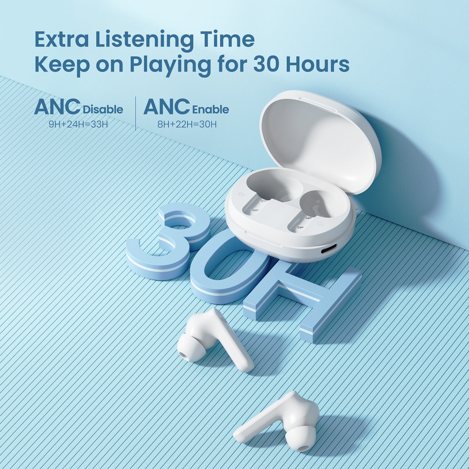 Hochwertige ANC Drahtlose Kopfhörer: 40dB Geräuschunterdrückung, Bluetooth 5.2, 6 Mic ENC HD-Anruf, TWS Ohrhörer, Transparenzmodus
