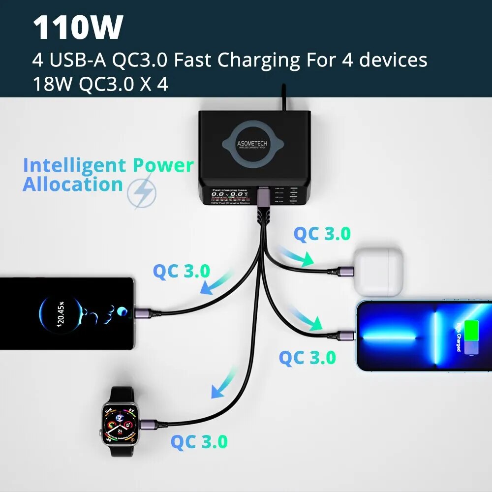 Ladestation Kabellose Schnell Ladegerät Digital | Wireless Charging Station iPhone, Samsung, Android, Handy, Tablet