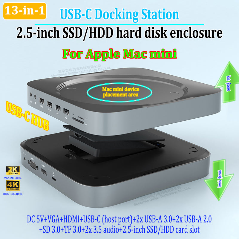 Hagibis USB-C Hub with Hard Drive Enclosure, High-Quality Type-C Docking Station, 2.5" SATA, NVMe M.2 SSD Case, 4K DP, USB 3.0 for Macbook Air/Pro/M3/M2/M1: 16,14,13-inch | 2024/2023/2022/2020 Series.