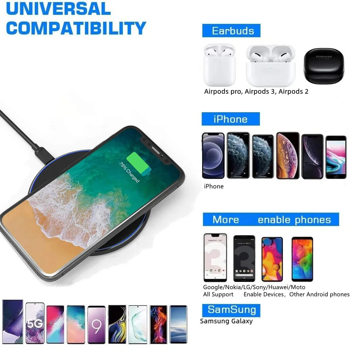 30W Schnelles kabelloses Ladepad USB C Ladekabel MagSafe Ladegerät Apple iPhone Samsung Android - Fast Wireless Charging Pad