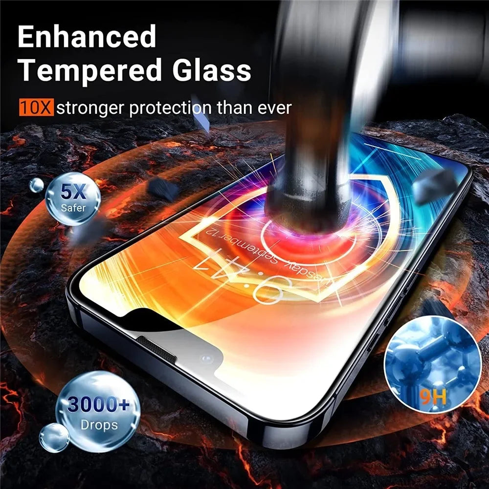 Ultra-Clear Tempered Glass Screen Protector & Camera Lens Protector for Apple iPhone Smartphone, Laptop, Tablet, PC, Apple iPhone, iPad, MacBook, iOS, Android, Samsung