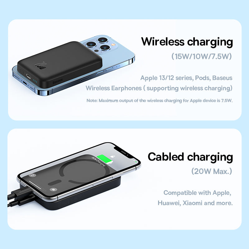 Premium Power Bank 10000mAh 20000mAh Mini – Magnetic Wireless Fast Charging | Auto-Wake for Smartphones, Apple iPhone, Samsung, iOS & Android | MagSafe Power Bank