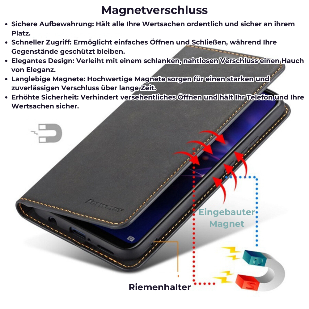 Geldbörse iPhone Flip Hülle | Luxus Business Portmonee Stoßfeste Leder Kartensteckplatz