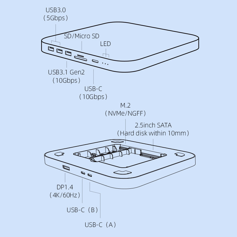 Hagibis USB-C Hub with Hard Drive Enclosure, High-Quality Type-C Docking Station, 2.5" SATA, NVMe M.2 SSD Case, 4K DP, USB 3.0 for Macbook Air/Pro/M3/M2/M1: 16,14,13-inch | 2024/2023/2022/2020 Series.