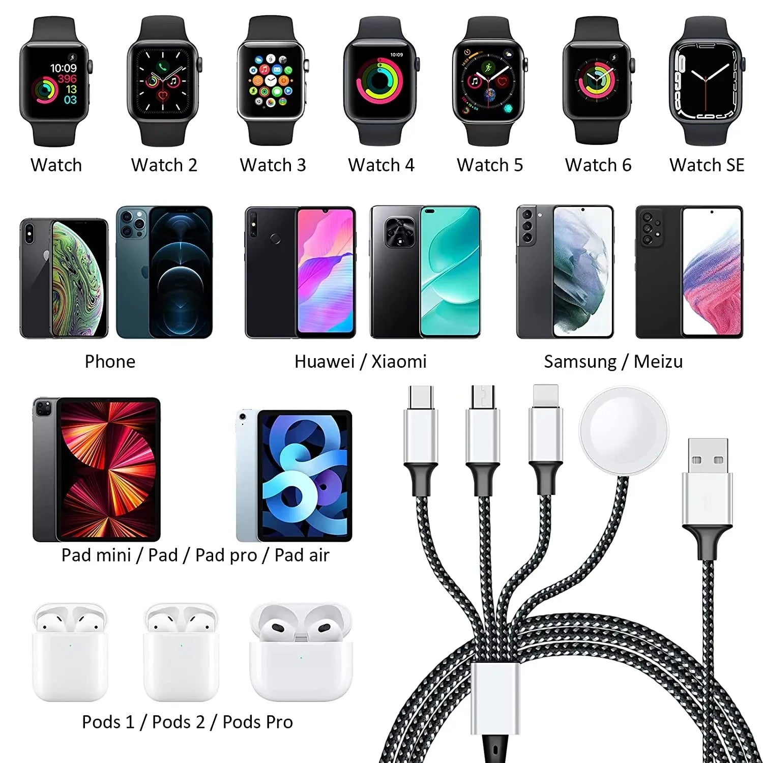 4-in-2 Premium USB-Lade-Datenkabel für Smartphones, Apple iPhone, Samsung, iOS & Android | iWatch Typ-C Schnell-Ladekabel von hoher Qualität