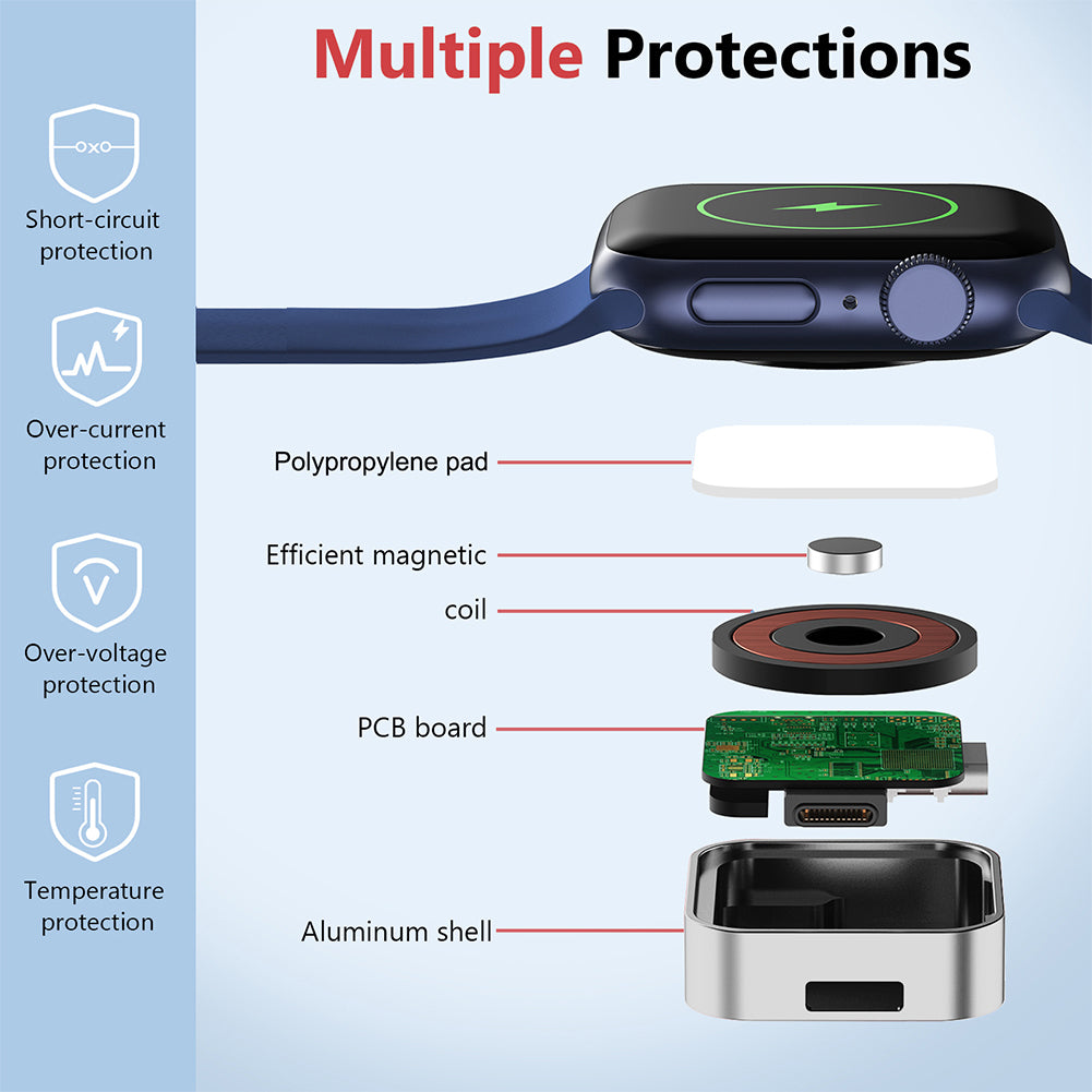 2-in-1 Ladedock Ständer 8-Pin Typ-C Drahtloses Magnetisches Ladegerät für Apple Watch Ultra 49mm  Kompatibel mit Apple Watch Series 8, 7, 6, 5, 4.
