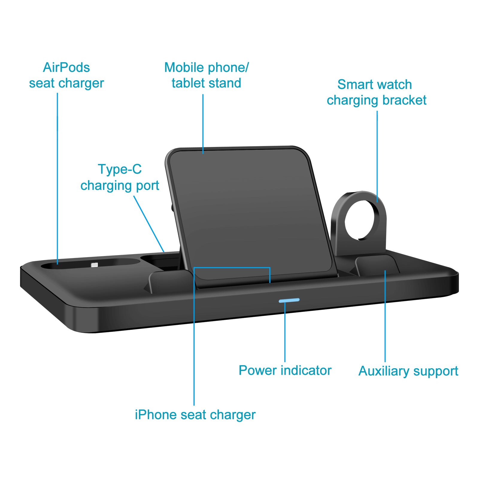 Wireless Fast Charging Station Ladestation für mehrere Apple-Geräte, Typ-C Ladegerät,Ständer-Halter iPhone, Airpods