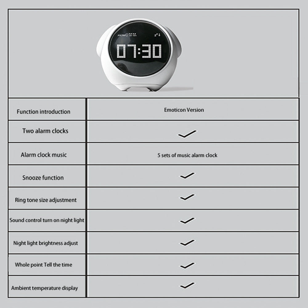 Premium Wecker mit niedlichem Ausdruck & Nachtlicht für Kinder: Sprachgesteuertes, multifunktionales Licht mit Thermometer