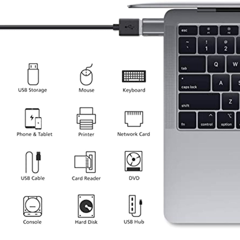 Prämie USB-C zu USB 3.0 Adapter, USB Typ-C Buchse USB Stecker für MacBook Pro, MacBook Air 2020, iPad Pro 2020 und Typ-C