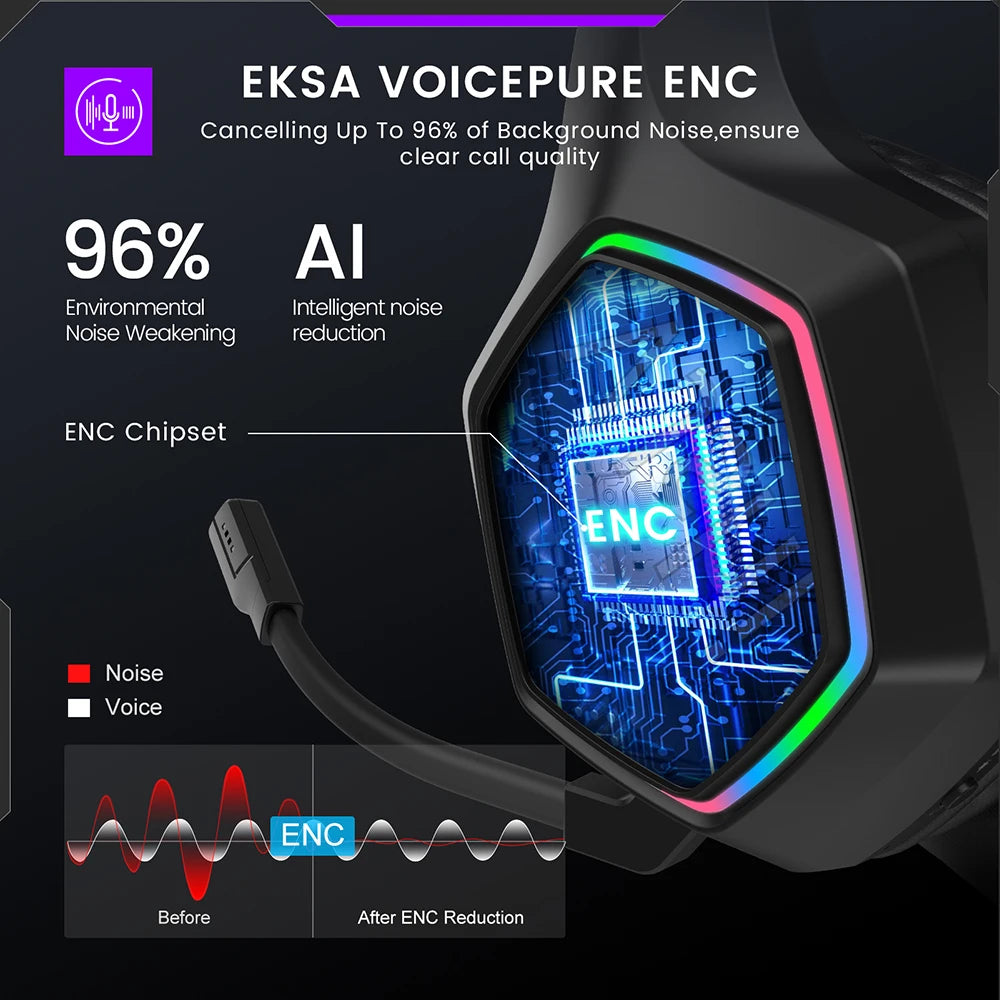 Hochwertiges Kabellose 2,4 GHz Kopfhörer E1000 WT: Surround Gaming Headset mit Mikrofon für PC/PS4/PS5/Xbox – Geringe Latenz