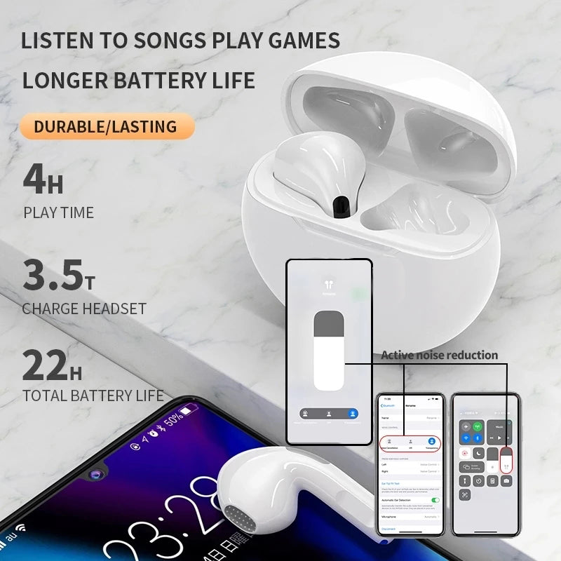 Premium AirPods Pro Design TWS Headphones: Bluetooth Wireless Earphones – Lifestyle & Sport Headset, Stereo Mini Earbuds with Fingerprint Touch Control for Apple iPhone 16/15/14/13/12 Pro Max Plus Mini, Samsung and Android – Sport Earbuds